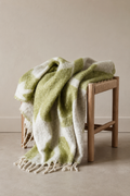 Patterned Olive Throw